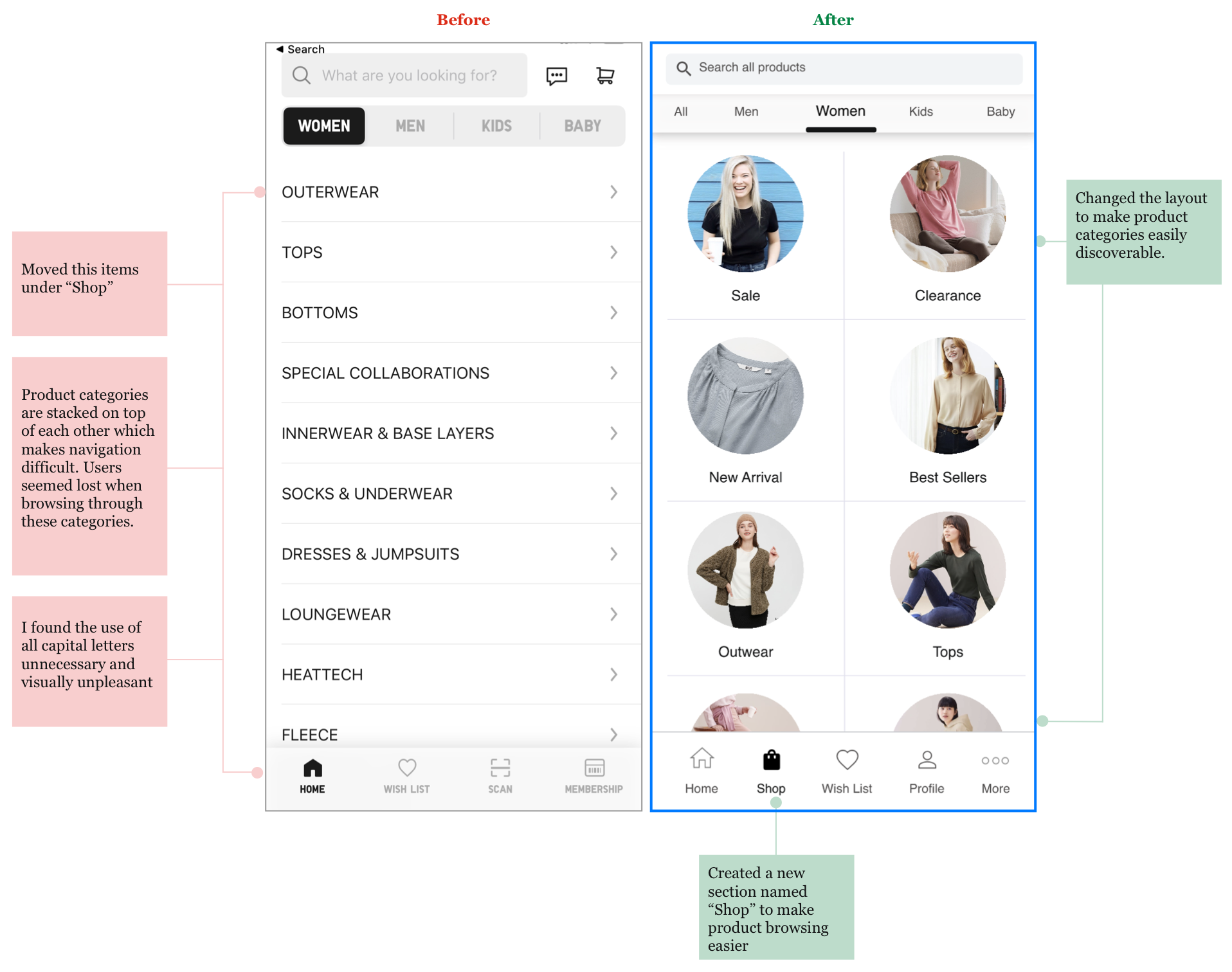 UX Research on Uniqlo